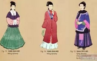 女婴春秋汉服穿搭，女婴春秋汉服穿搭图片