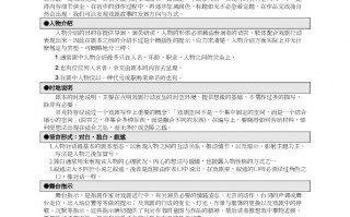 短剧本怎么写格式，短剧本怎么写 范文大全