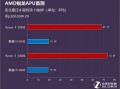 线程是什么，线程是什么的基本单位
