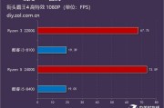 线程是什么，线程是什么的基本单位