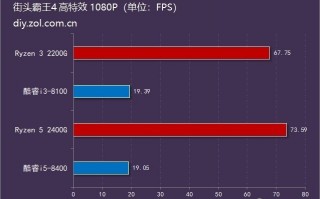 线程是什么，线程是什么的基本单位