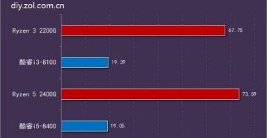 线程是什么，线程是什么的基本单位