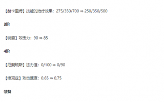 游玩攻略快速，游玩攻略app哪个好