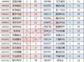 千合资本，千合资本管理有限公司