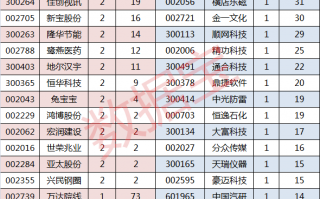 千合资本，千合资本管理有限公司