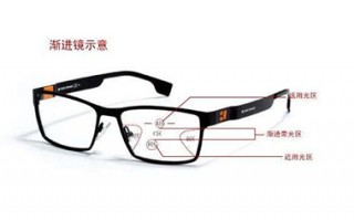 宝视达渐进眼镜怎么样，宝视达渐进眼镜怎么样好用吗