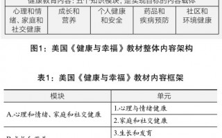 家庭关系短剧剧本分析，家庭关系短剧剧本分析