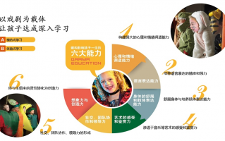 语言发育迟缓情景短剧，语言发育迟缓的视频