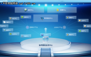 oa协同，oa协同办公系统