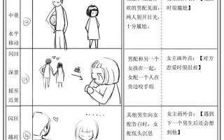 1分钟科普短剧剧本，1分钟科普短剧剧本大全